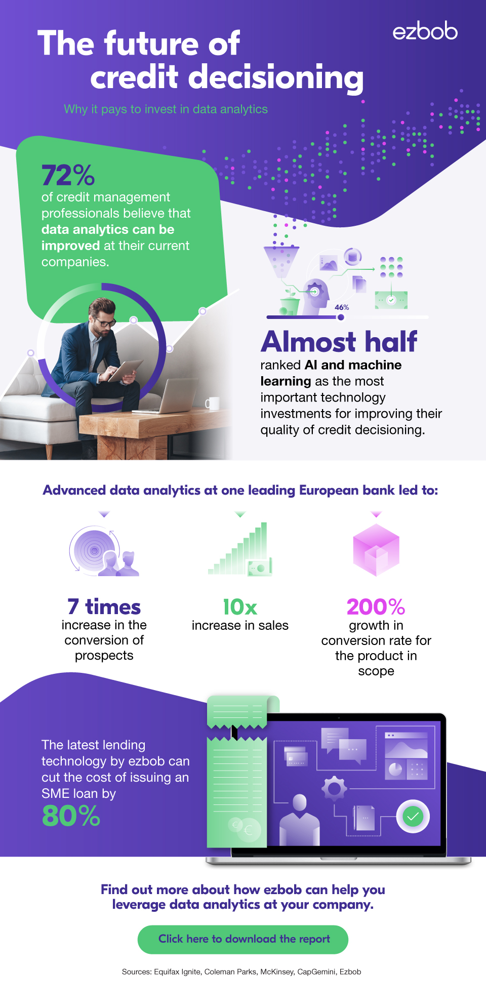 20210930-Ezbob_CreditDecisioning_v.2