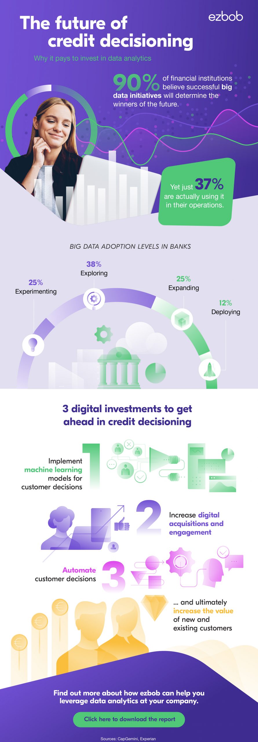 211028_Ezbob_Medium2 (2)